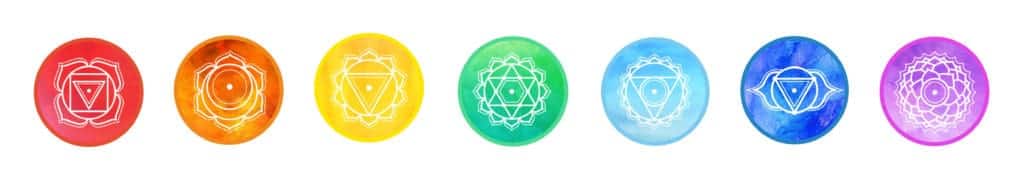 Chakra System e1565794491568