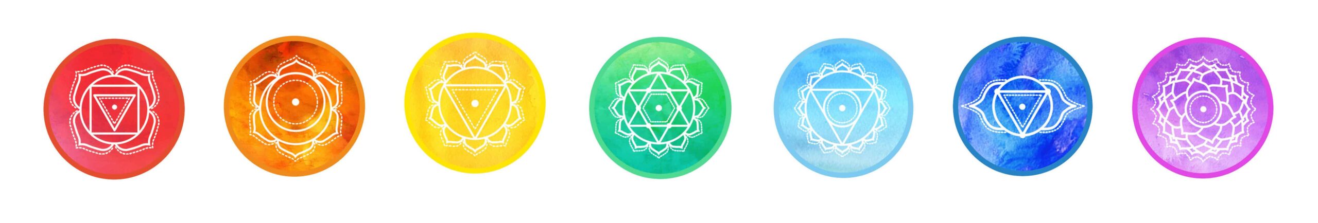 Chakra System e1567002330894