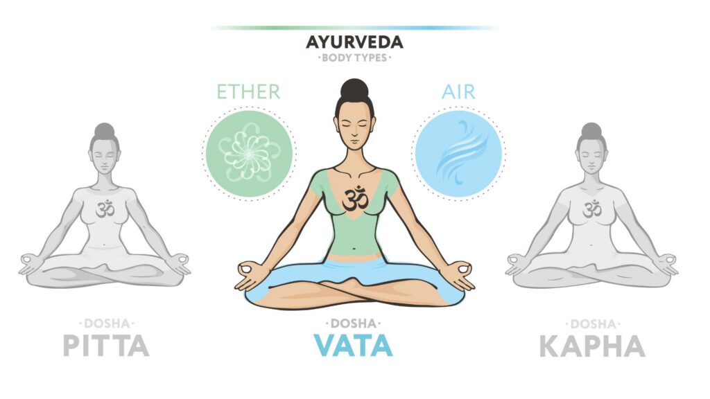 Vata: The Mover and Shaker