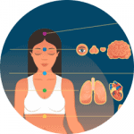 Pulse_diagnostic_organs Pulse_diagnostic_organs