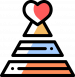 pyramid chart